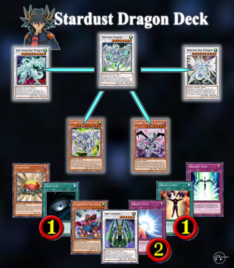 Stardust Dragon Deck Yu Gi Oh Online